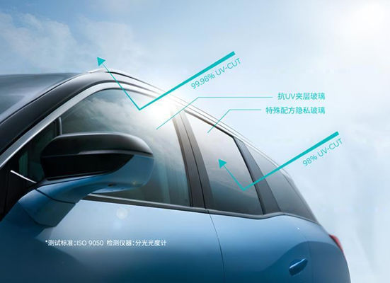 Yüksek Şeffaflıklı UV Dirençli Laminasyonlu Güvenlik Camı